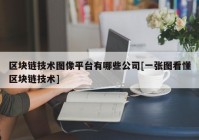 区块链技术图像平台有哪些公司[一张图看懂区块链技术]